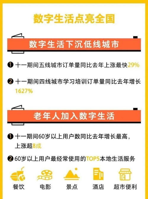 國慶邂逅中秋，申城8天線上線下消費超千億 數字內容服務新篇章